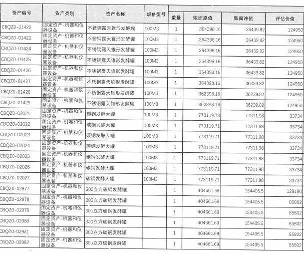 二手酿酒设备价格