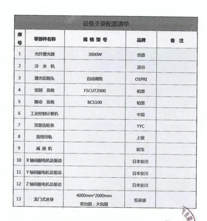 其它电子设备出售