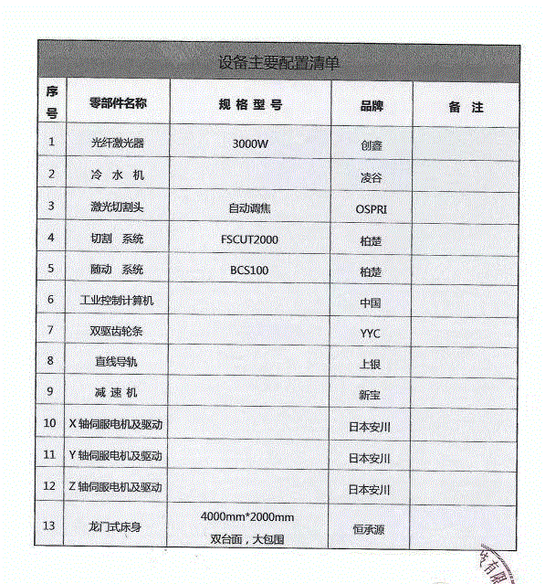 其它电子设备出售