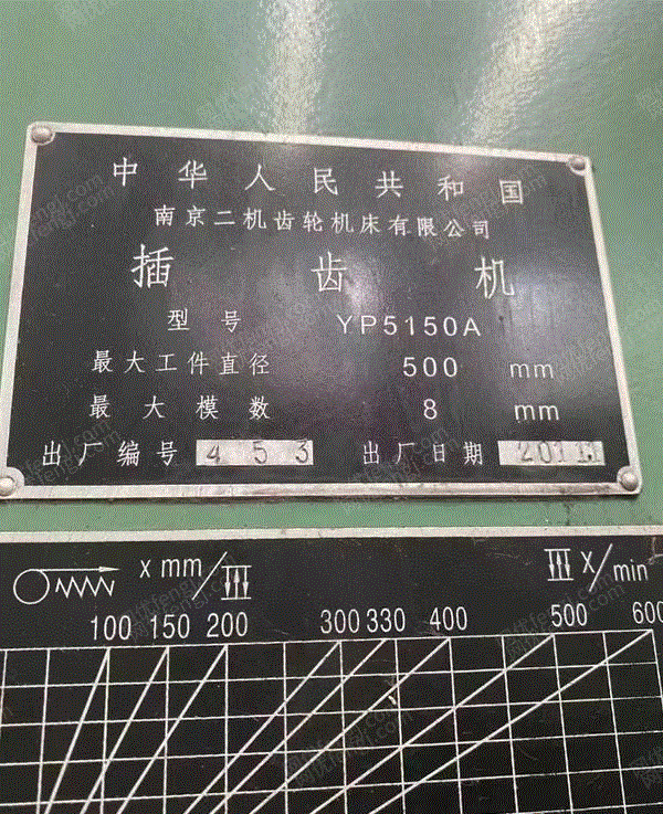 二手齿轮加工机床回收