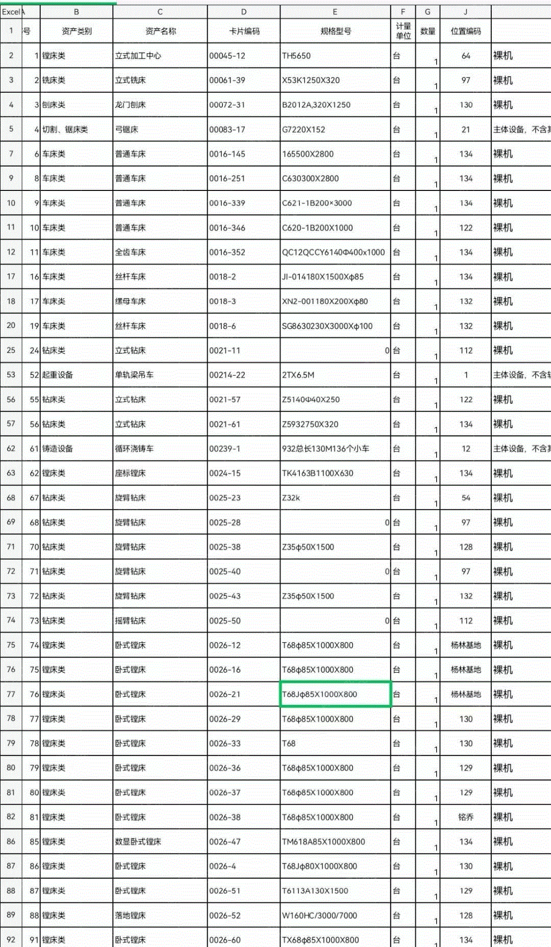 二手车床出售