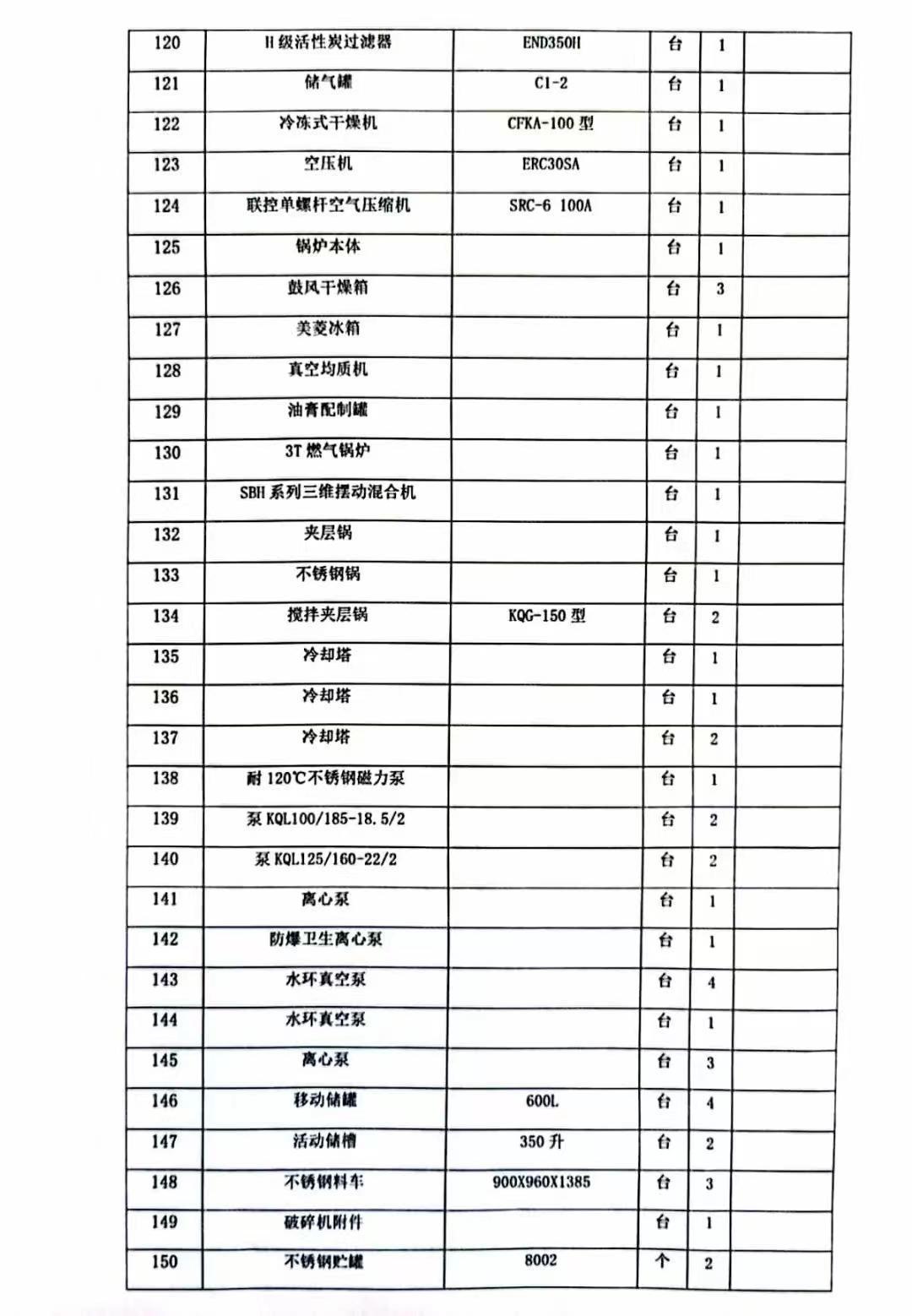 二手传热设备价格