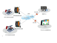 供应华普物联HP-AIOCAT-244 CAT1/4G网络远程IO控制器 石油勘探无