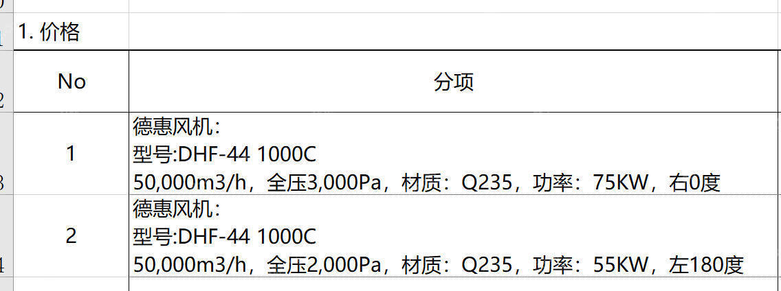 二手成型设备转让