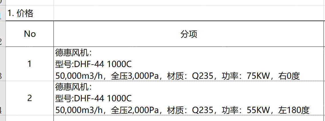 二手成型设备出售