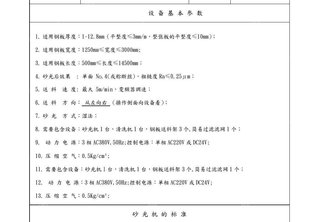 二手轧制设备出售