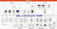 再生水厂-智能照明控制系统解决方案