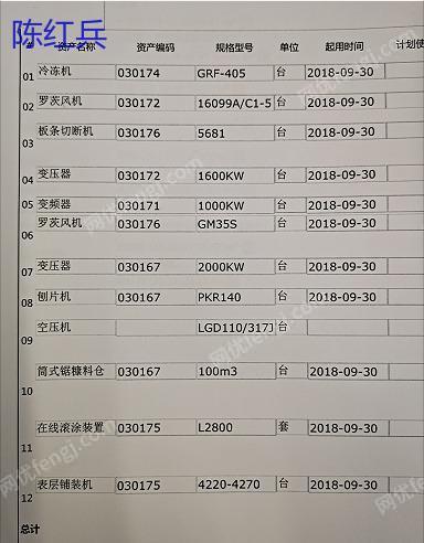 其它变压器出售