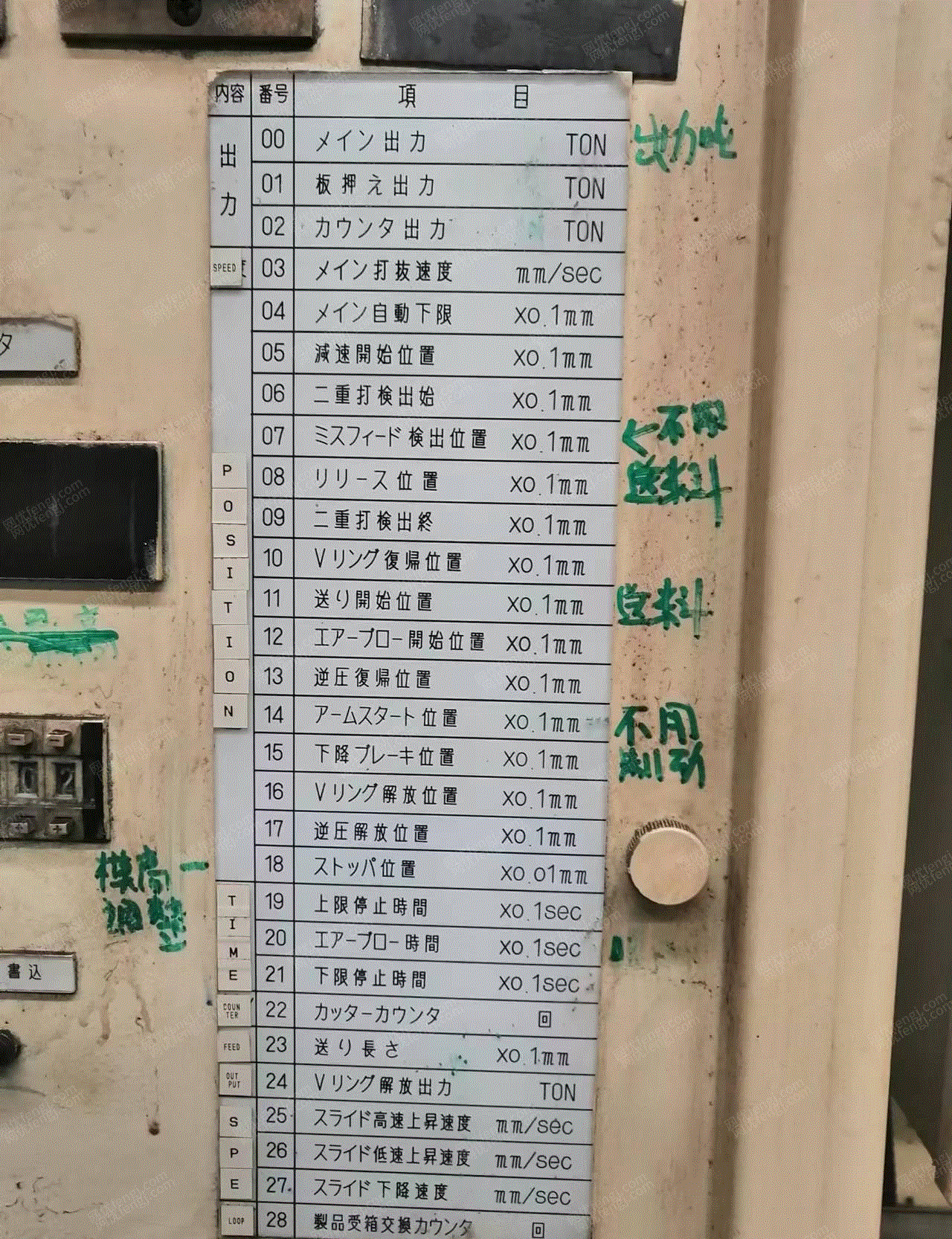 二手机床附件价格