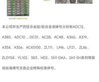 铝压铸全品类覆盖材料，都可议价！