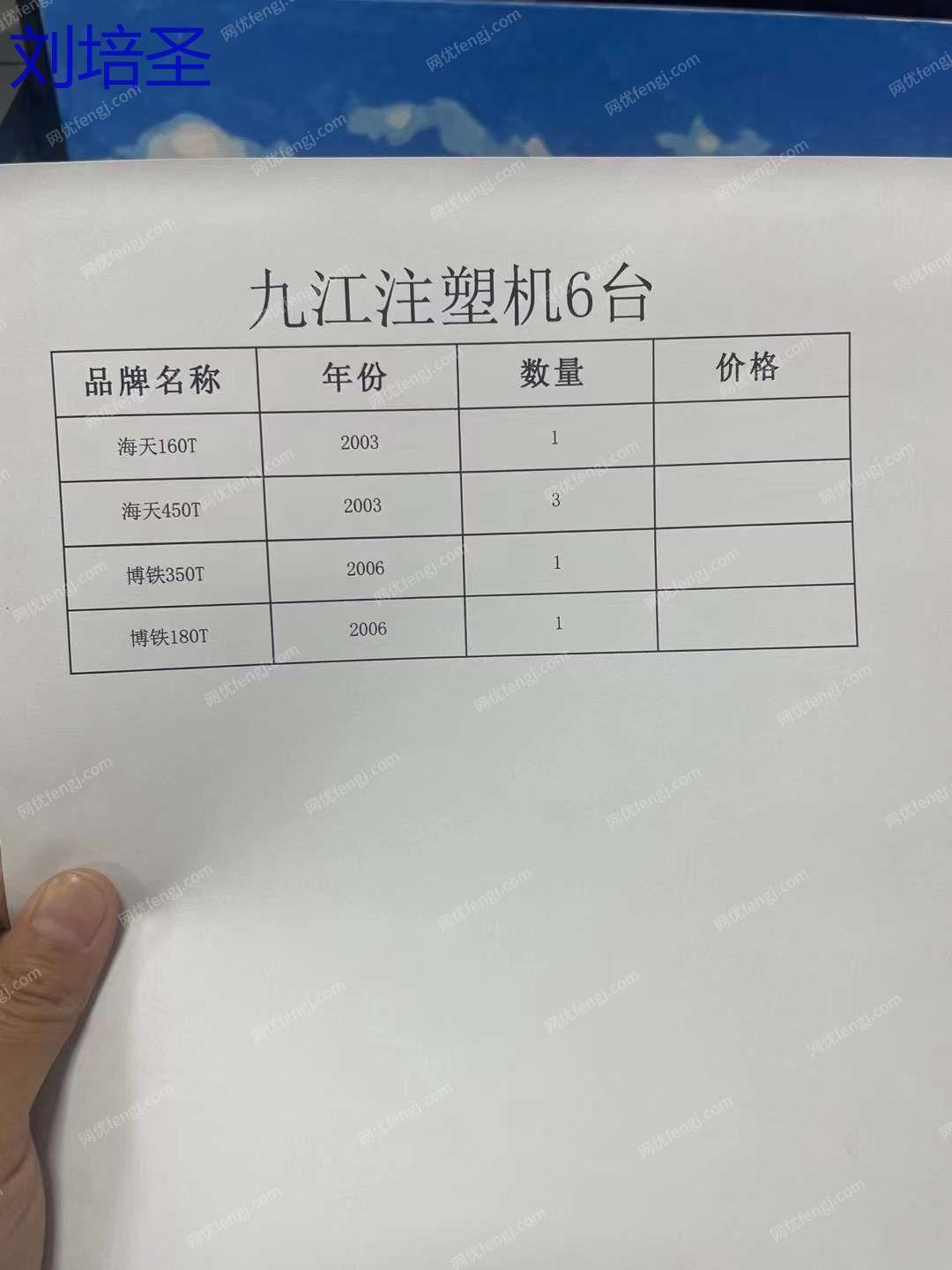 二手卧式注塑机转让