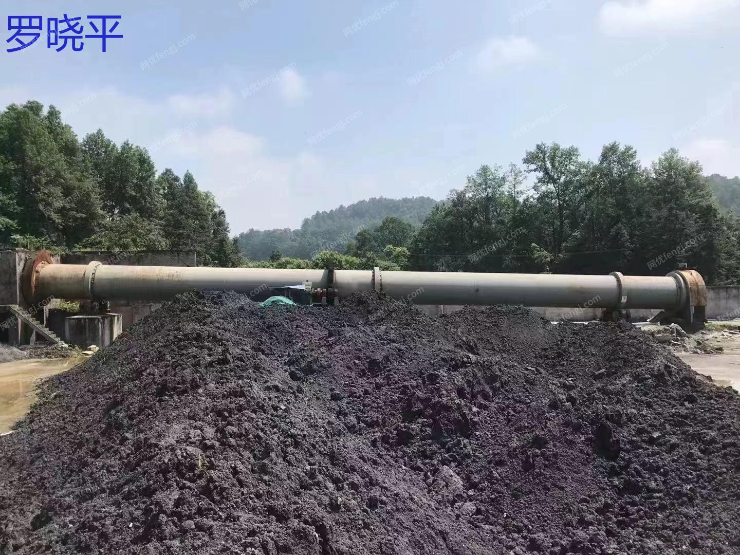 二手选矿设备回收