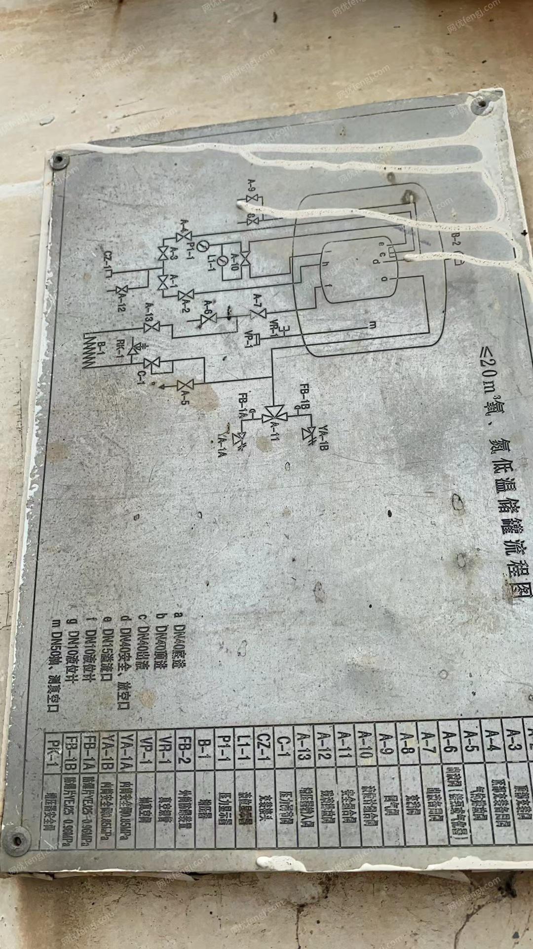 二手储罐回收