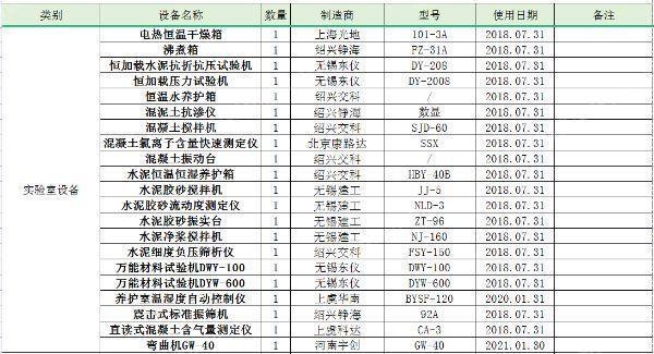 其他二手工程机械出售