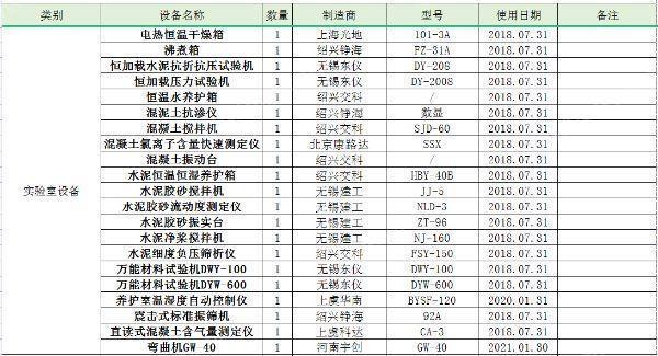 其他二手工程机械价格