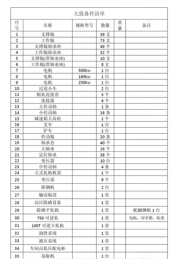 二手轧制设备价格