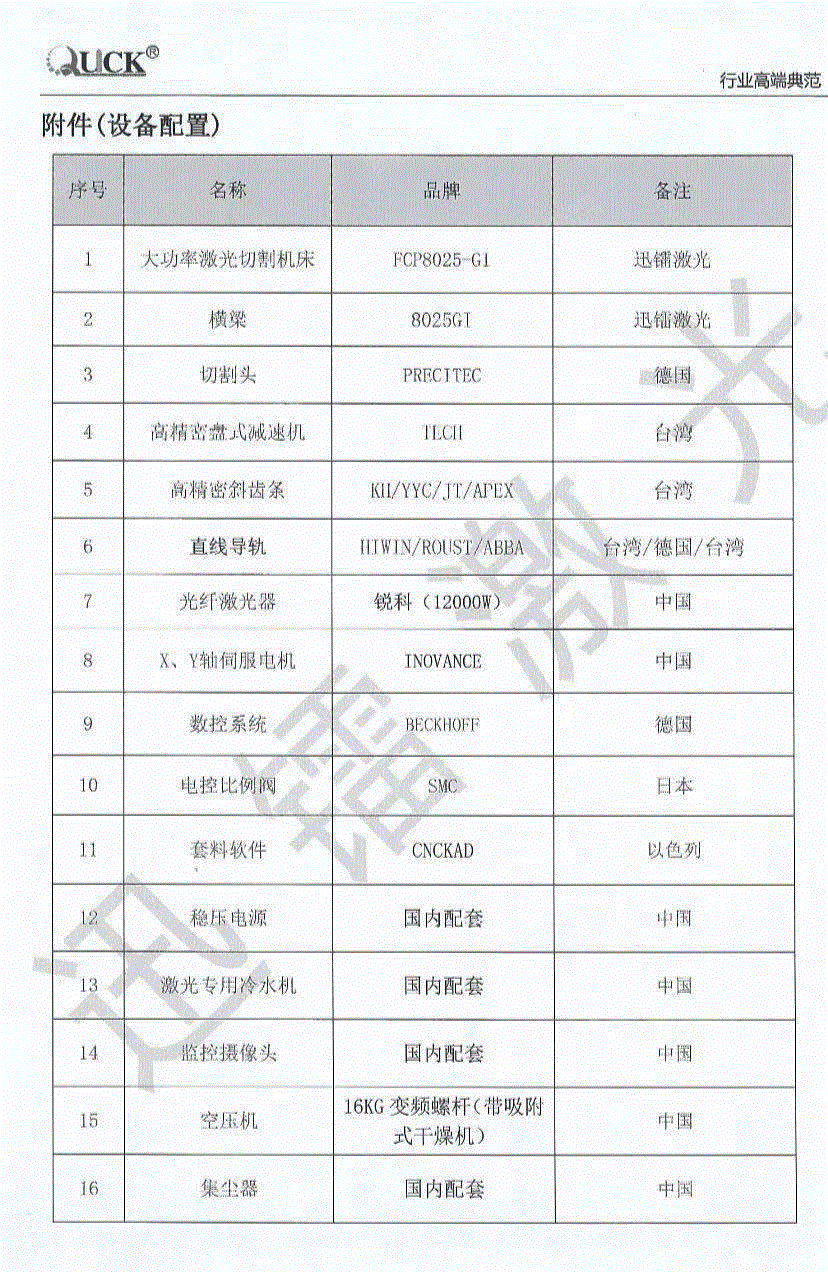 激光设备价格