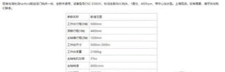 二手铣床出售