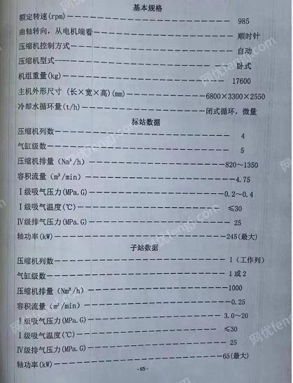 其它化工设备回收
