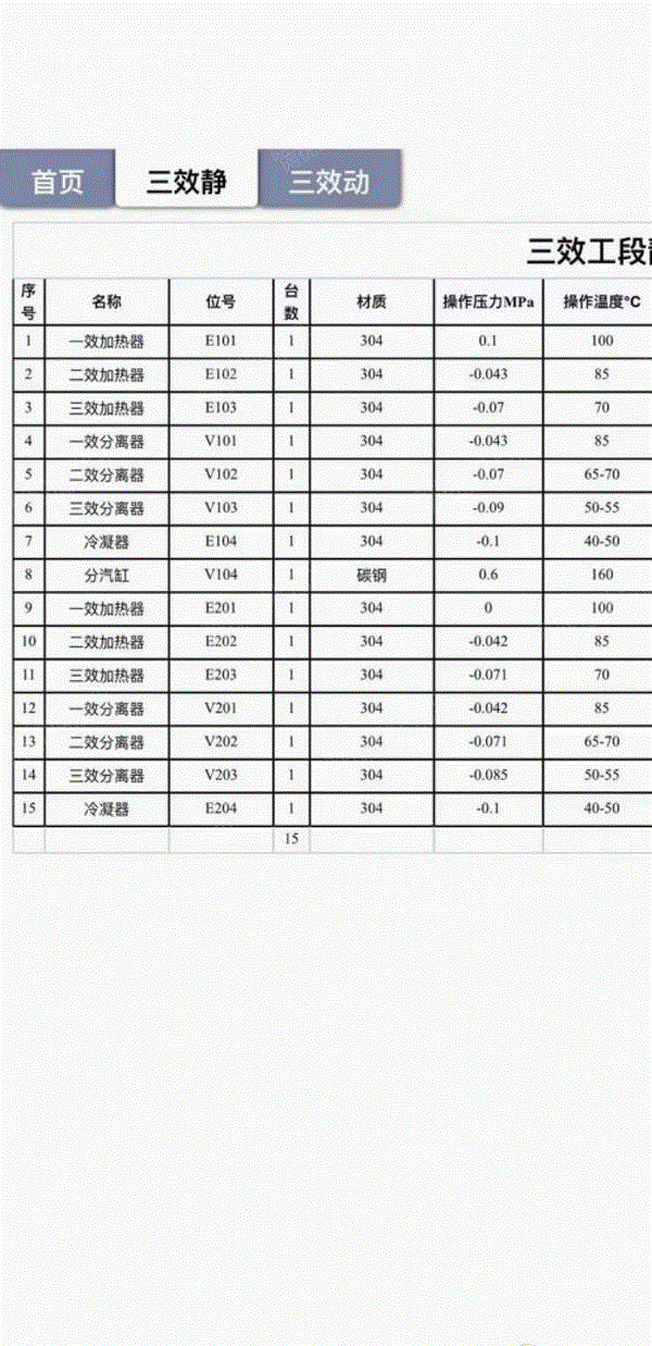 二手污水处理设备价格
