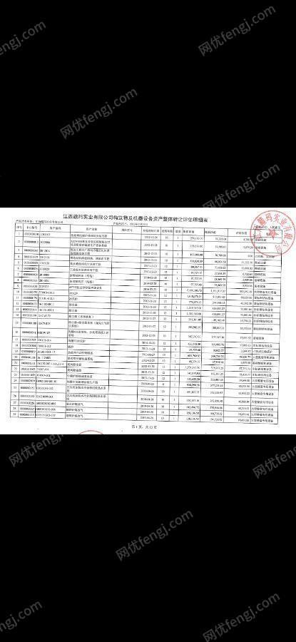 二手冶金成套设备回收
