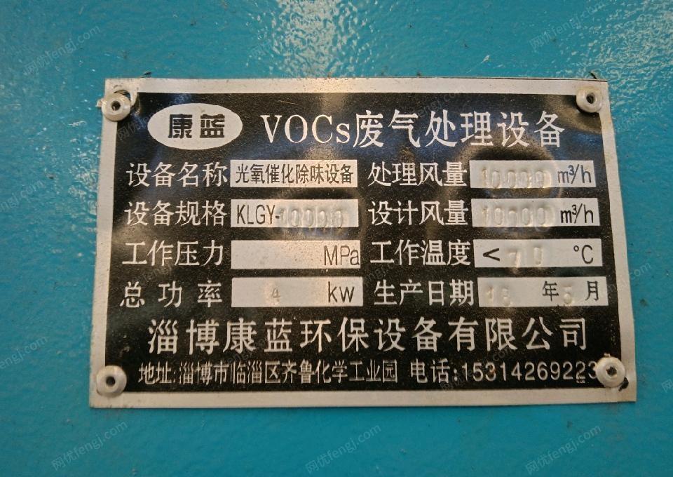 其他未分类出售