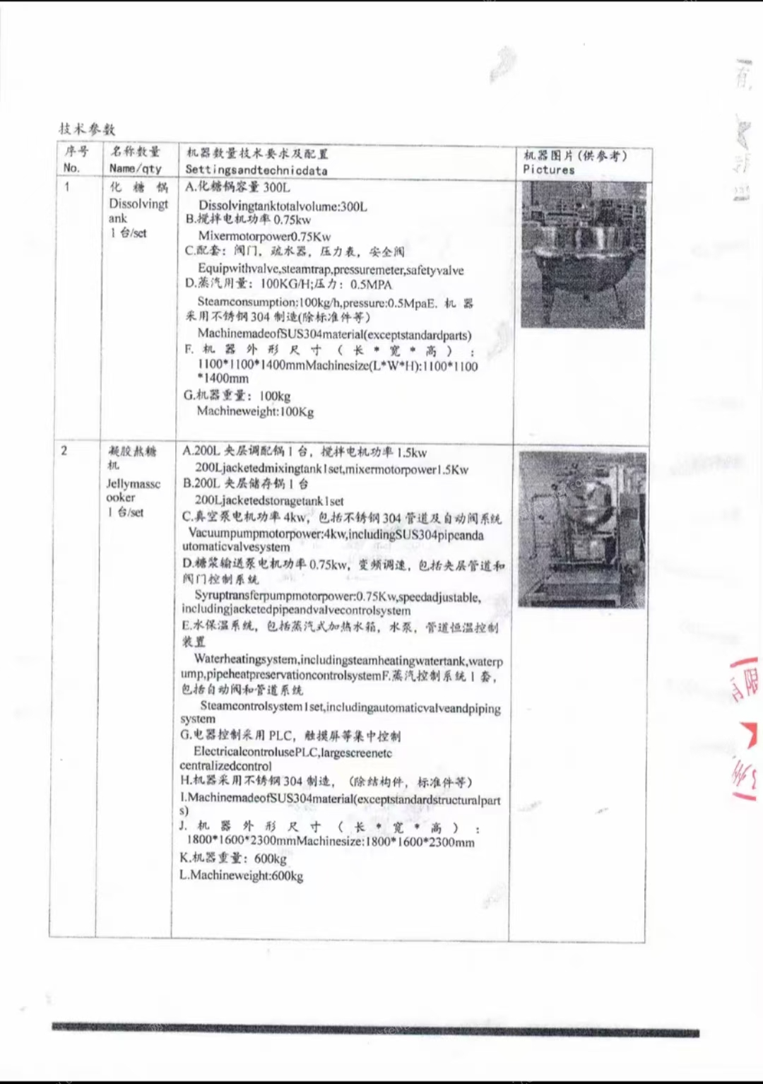 其它二手食品机械转让