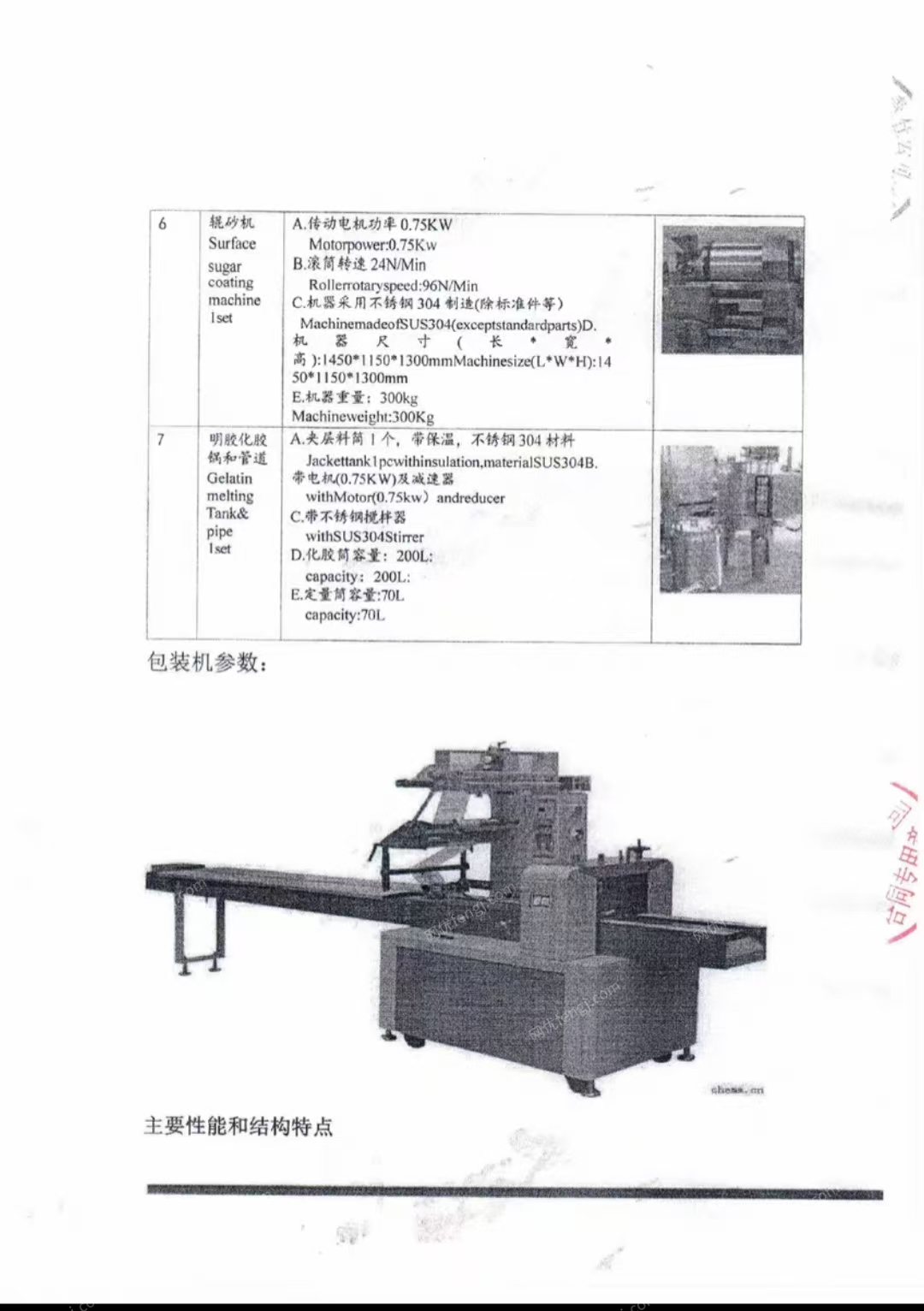 其它二手食品机械回收