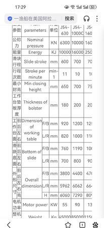 二手压力机出售