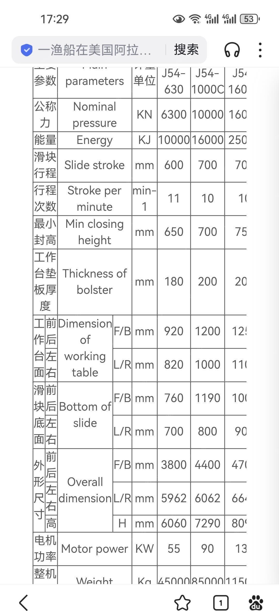 二手压力机出售