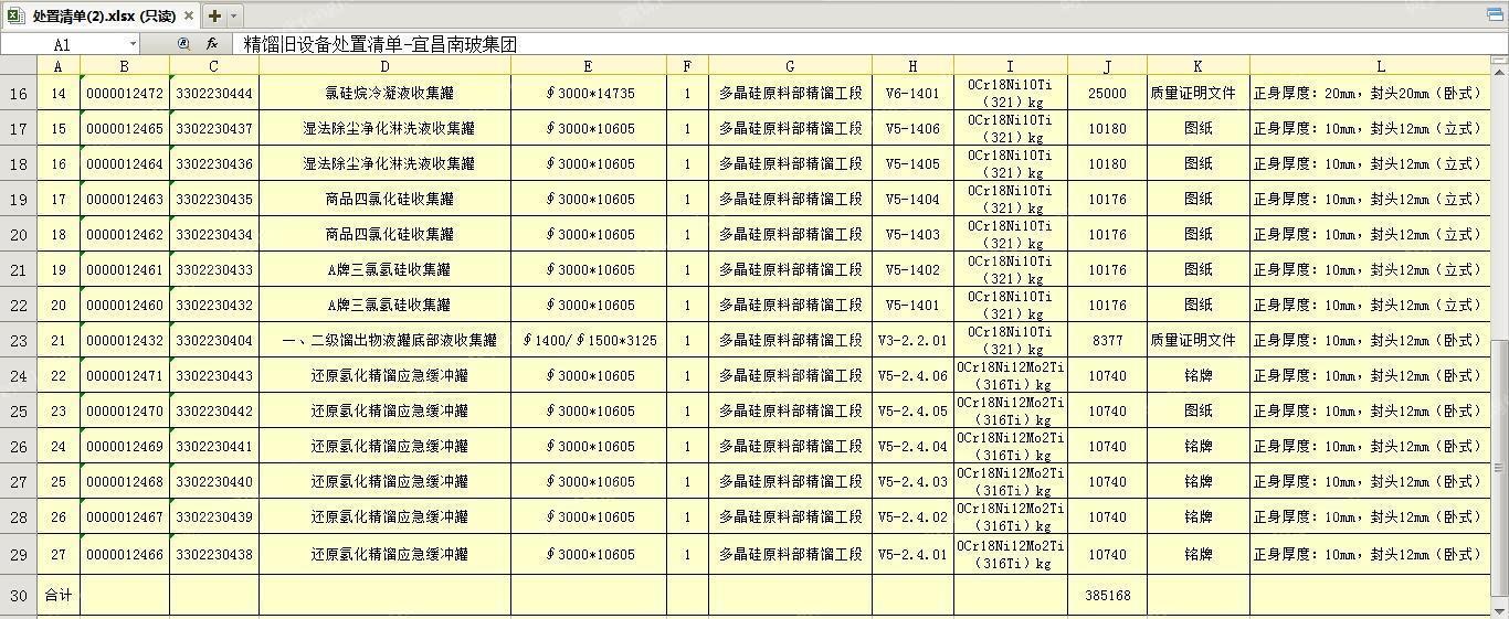 二手储罐出售
