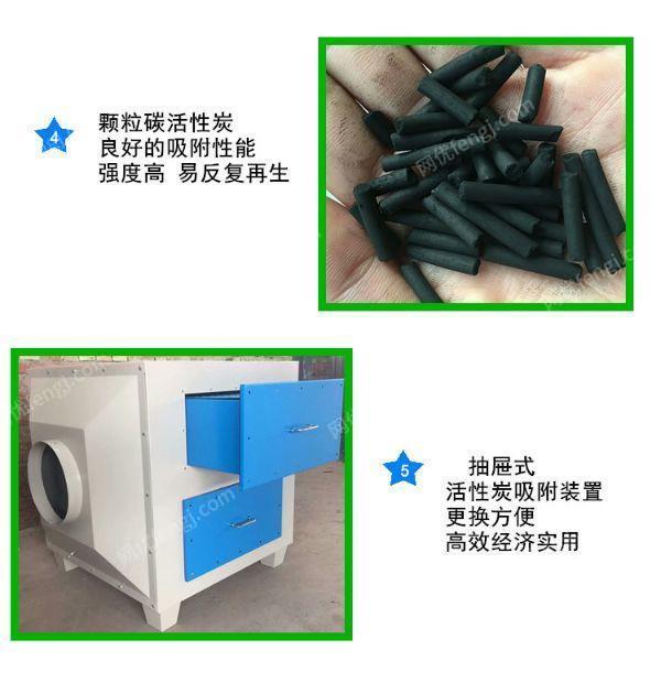 空气过滤设备回收