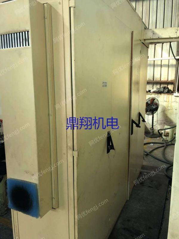 二手齿轮加工机床出售