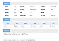 天津泰环再生资源利用公司拟处置津HHB035车辆招标