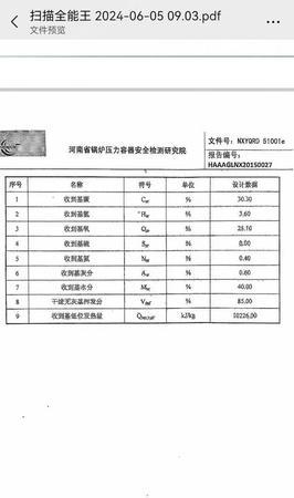 二手锅炉出售
