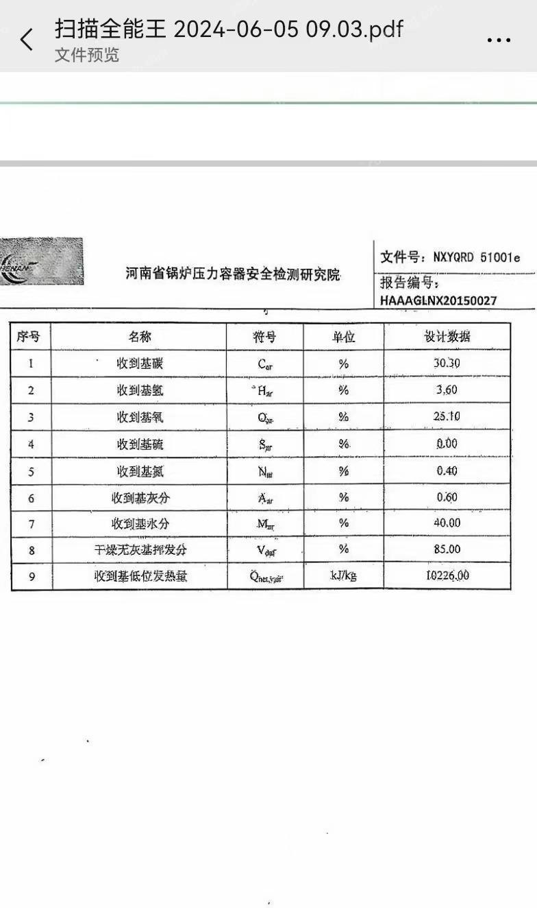 二手锅炉出售