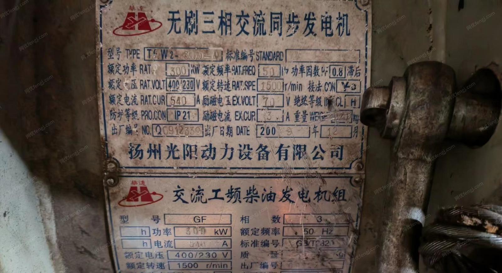 其它发电机回收