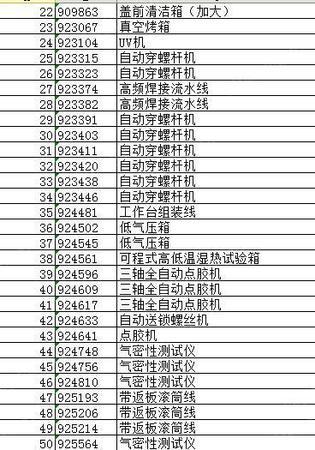 综合类信息出售