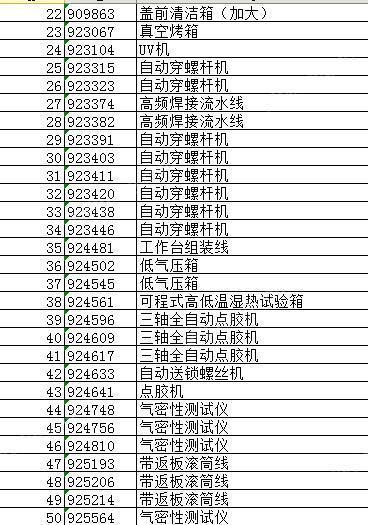 综合类信息转让
