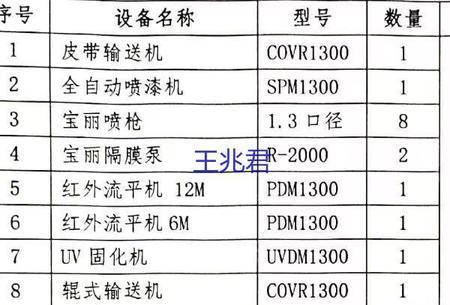 二手uv油漆线出售
