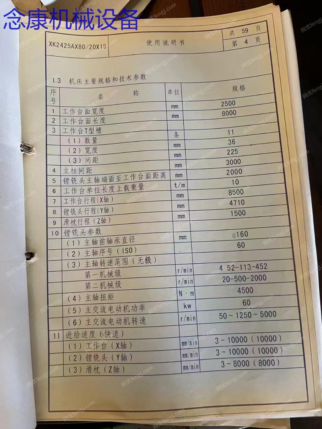 二手镗床出售