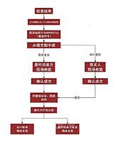 1020500綯뵶