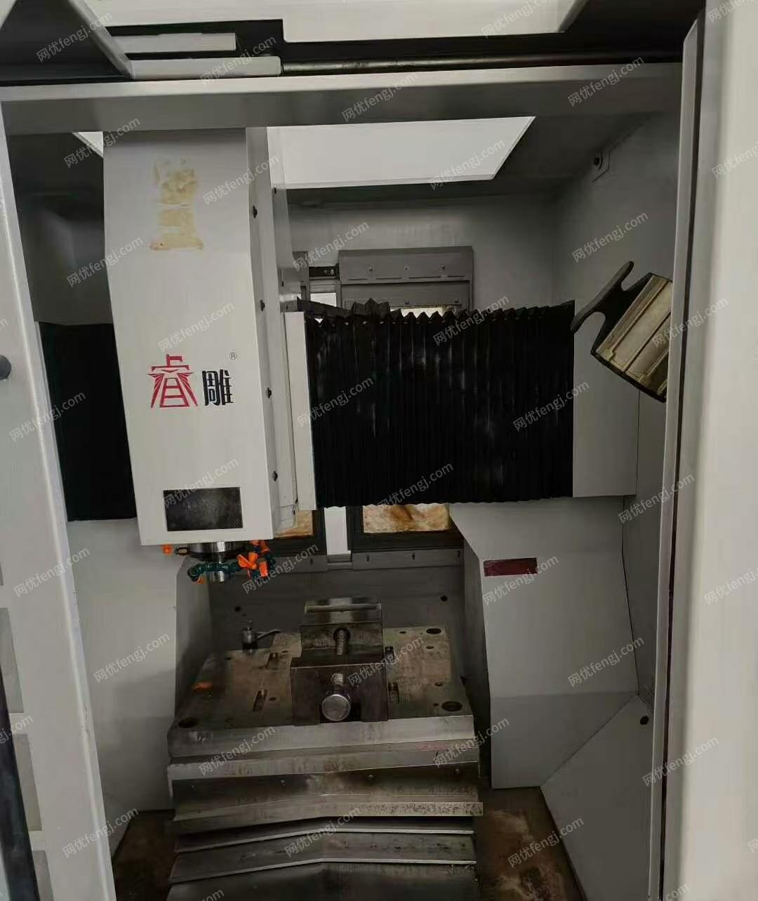 二手其它机床价格