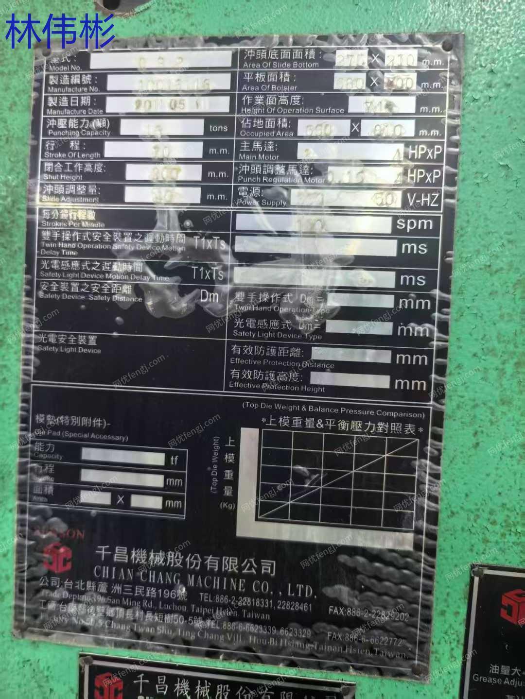 二手沖床轉(zhuǎn)讓