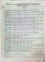 12��16�� ÷�ġ�2025����57������