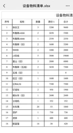 二手缝中设备出售