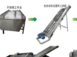 其它二手食品机械出售