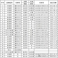  |����������������������ͩ����ĳ��˾�����豸һ����������