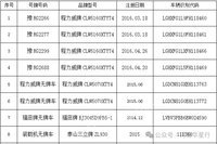  |����������������������ͩ����ĳ��˾�����豸һ����������